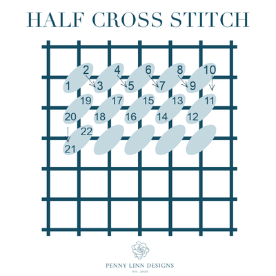 VIDEO How-To: Half-Cross Stitch